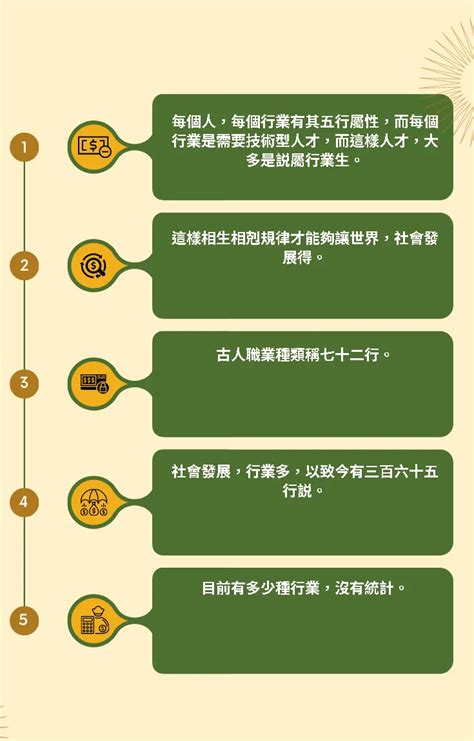 職業五行|八字的五行與行業的關係 